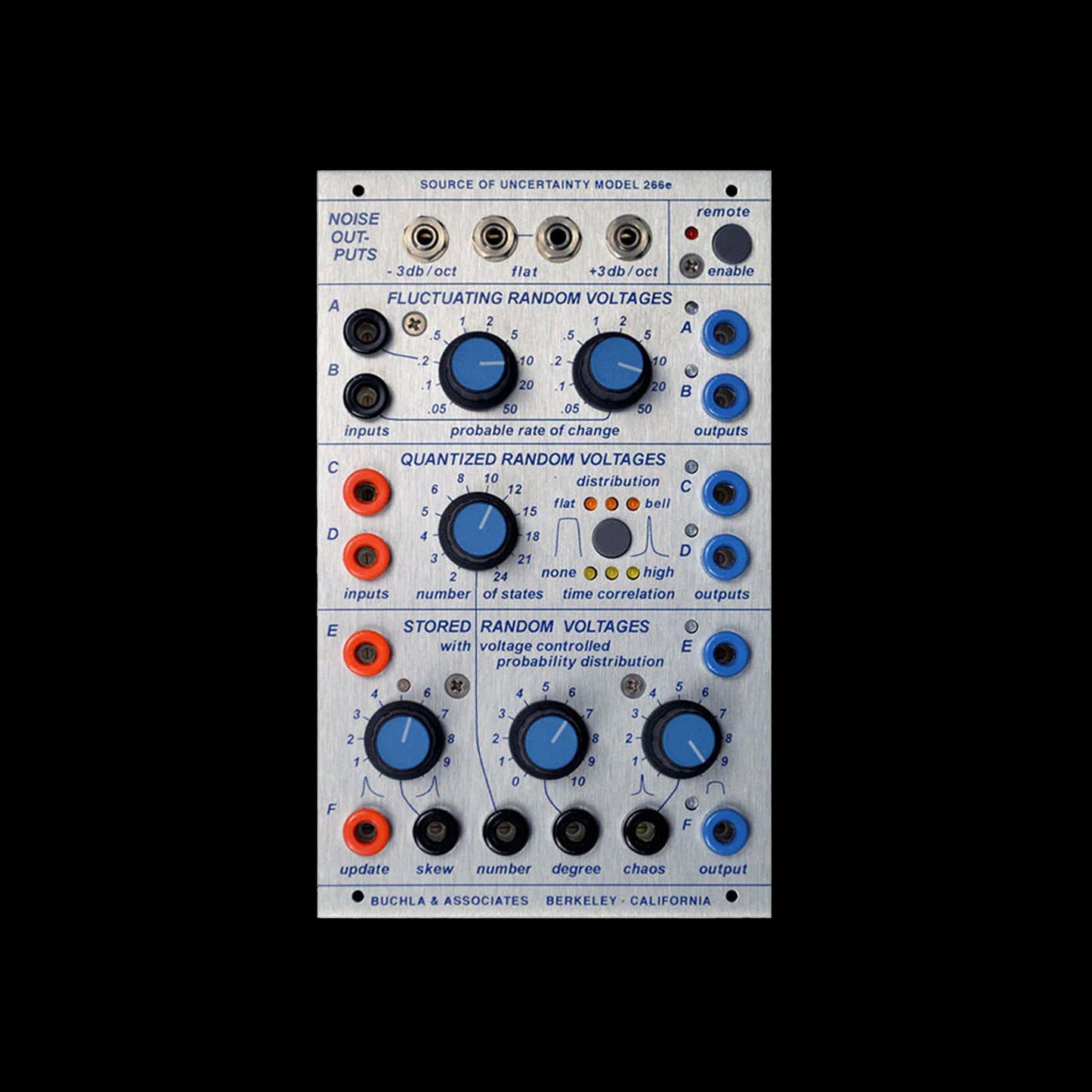 Buchla - 266e Source of Uncertainty