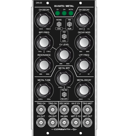 Corsynth - DR-03 Hi-Hats