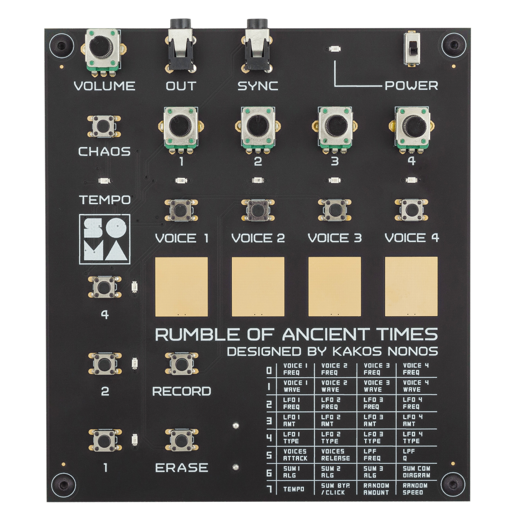 Soma Laboratory - Rumble of Ancient Times