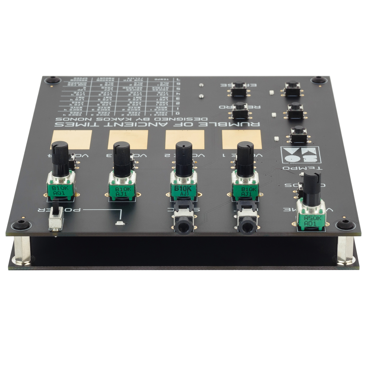 Soma Laboratory - Rumble of Ancient Times