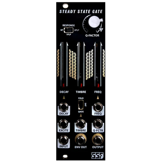 Steady State Fate (SSF) - Steady State Gate