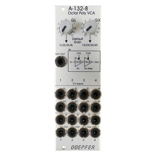 Doepfer - A-132-8: Octal Poly VCA
