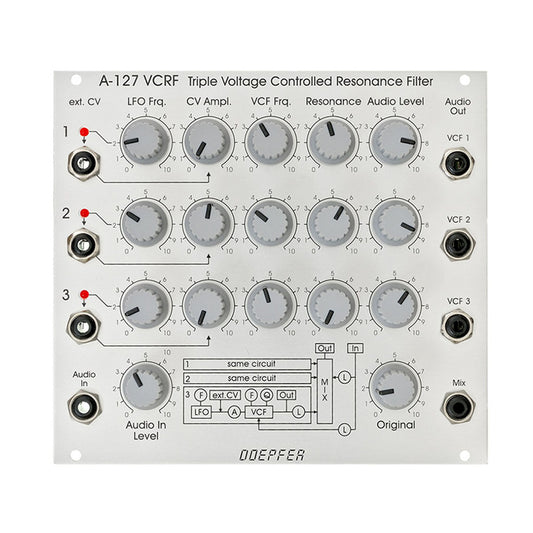 Doepfer - A-127: VC Triple Resonance Filter