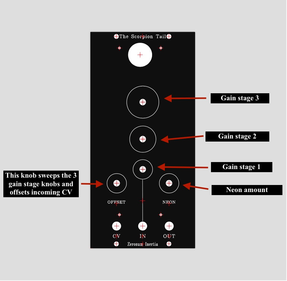 Zerosum Inertia - The Scorpion Tail