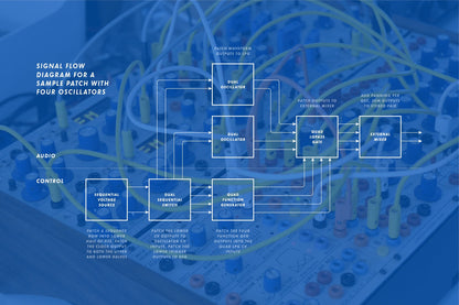1979 - DSS (Dual Sequential Switch)